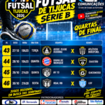 🏆 É MATA-MATA! QUARTAS DE FINAL DA SÉRIE B DE TIJUCAS COMEÇAM DIA 27 DE OUTUBRO!