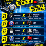 Campeonato Municipal de Futsal de Tijucas 2026: Série A define os confrontos das quartas de final